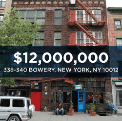 338 Bowery Hotel Investment Sale - Noho/Bowery New York, NY - $12M - Skyline Properties closed deal